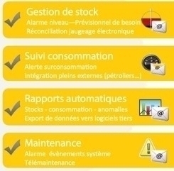 LOGICIEL CARBURANT Easyconnet - Équipement pétrolier.com