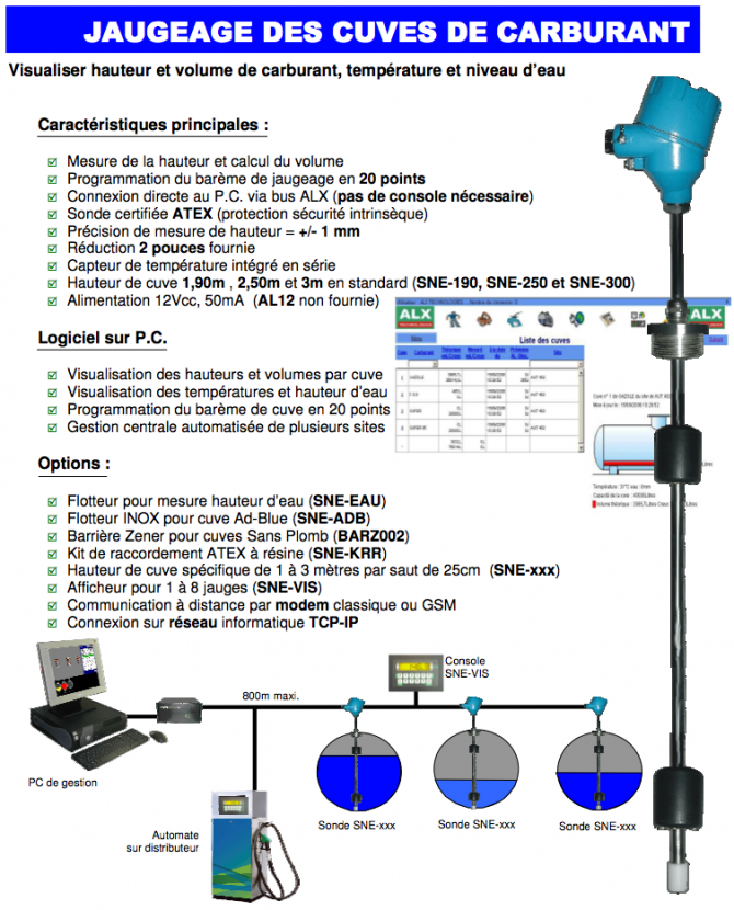 Jauge carburant - Équipement pétrolier.com